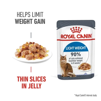 Royal Canin Light Weight cat food pouch with jelly slices, promoting weight gain control and 90% of cats reaching a healthier weight in 8 weeks.