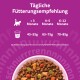 'Tägliche Fütterungsempfehlung' lila mit Kätzchen-Icon; Alter <3 / 4–5 / 6–12 Monate: 45–55 g, 65–75 g, 70–85 g. Schale mit Trockenfutter.
