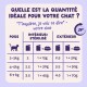Tableau d'alimentation pour chats en français par poids (2–3, 4–5, 6–7 kg) montrant les portions intérieur/stérilisé vs extérieur : tasses de nourriture sèche + grammes.