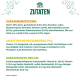 Zutaten und Nährwertangaben für Tierfutter mit 45 % Huhn, Reis, Karotten, Mineralien sowie zugesetzten Vitaminen und Mineralstoffen.