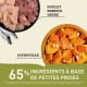 Bol d'ingrédients pour nourriture pour animaux : poulet cru, dinde, hareng et citrouille en dés. Le texte indique "65 % INGREDIENTS À BASE DE PETITES PROIES."