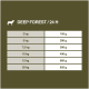 Fütterungsleitfaden für Hundefutter der Marke "Deep Forest", der empfohlene Tagesmengen in Gramm für verschiedene Hundew weights von 2 kg bis 20 kg zeigt.