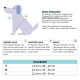 Illustration eines Hundes mit Richtlinien zur Messung von Hals- und Brustgrößen, plus einer Größentabelle für Halsbänder für kleine, mittlere und große Hunde.