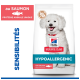 Sac d'aliments Hill's Science Plan Hypoallergénique (saumon), chien blanc bouclé, texte visible «SENSIBILITÉS» et «au SAUMON».
