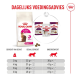 Royal Canin kieskeurige kattenvoeding met dagelijkse voedingsgids voor ideale en ondergewicht katten op basis van gewicht in kilogram.