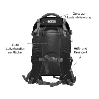 Ein schwarzer Kurgo-Haustiertrage-Rucksack mit verstellbaren Riemen, einem gepolsterten Rücken für Luftzirkulation und beschrifteten Merkmalen für Stabilität und Komfort.