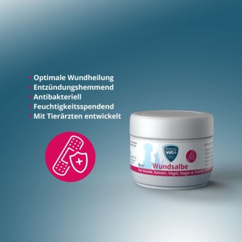 Ein Glas "Wundsalbe" Haustier-Salbe, das Vorteile hervorhebt: optimale Heilung, entzündungshemmend, antibakteriell, feuchtigkeitsspendend, vom Tierarzt entwickelt.