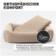 Orthopädisches Haustierbett in Beige mit einem geneigten Design, das Texte über perfekte Druckverteilung und Memory-Schaum-Technologie zur Entspannung der Gelenke enthält.