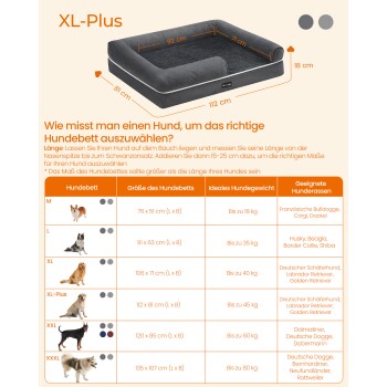 Graues XL-Plus-Rechteck-Hundebett mit orangefarbenen Maßangaben (112×81 cm, 92×71 cm, 18 cm) und deutscher Größentabelle.