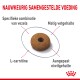Huisdierenvoer brokjes die kenmerken tonen: "Nauwkeurig Samengestelde Voeding," "Vezels," "Matig vetgehalte," "L-carnitine," "Aangepast eiwitgehalte."