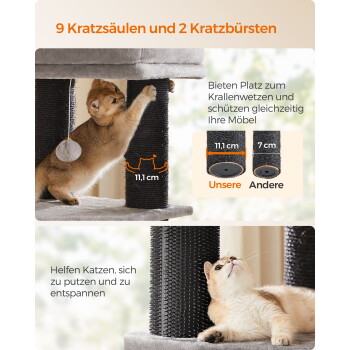 Katzen auf einem Kratzbaum; Werbetext: „9 Kratzsäulen und 2 Kratzbürsten“; Größenvergleich 11,1 cm (Unsere) vs. 7 cm (Andere).