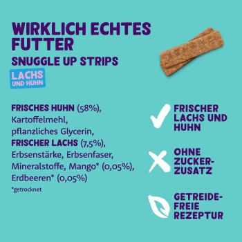 Snuggle Up Strips Tiernahrung mit frischem Huhn (58%) und Lachs (7,5%), mit einem türkisfarbenen Hintergrund und aufgeführten Hauptvorteilen.