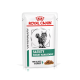 Royal Canin Veterinary Satiety Weight Management Katzenfutterbeutel mit einer grauen getigerten Katze, beschriftet mit "Dünne Scheiben in Soße."