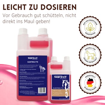 Nahaufnahme eines Pferdes, das aus einem Eimer trinkt, daneben eine Flasche Supravit Elektrolyte und deutscher Text.
