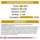 ROYAL CANIN Urinary S/O mousse voor katten, verpakking van 4