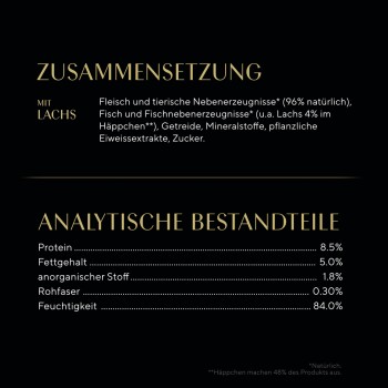 Verpackung für Haustierfutter mit Lachs, zeigt Zutaten und Analyse auf Deutsch: Eiweiß (8,5%), Fett (5,0%), Feuchtigkeit (84,0%).