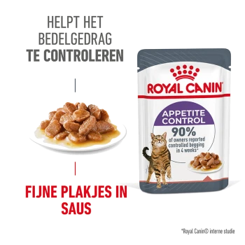 Royal Canin Appetite Control kattenvoer zakje met een bord natvoer, met tekst over het beheersen van bedelgedrag en fijne stukjes in saus.