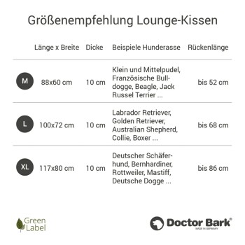Größenvorschläge für Lounge-Kissen von Doctor Bark, die Abmessungen, Dicke, geeignete Hunderassen und maximale Rückenlängen detailliert beschreiben.