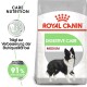 Royal Canin Digestive Care Hundefuttertüte mit einer Border Collie-Illustration, die die Verdauungsvorteile und eine Verbesserung der Stuhlqualität um 91% betont.