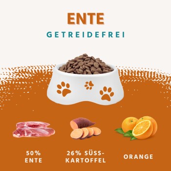 Hundefutter in einer weißen Schüssel mit Pfotenabdrücken, mit 50% Ente, 26% Süßkartoffel und Orange, beschriftet mit 'GETREIDEFREI.'