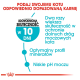 Infografika promująca karmę dla kotów z zapewnieniem o zwiększonej skuteczności w ochronie dróg moczowych w ciągu 10 dni, z tekstem w języku polskim.