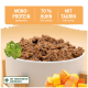 Nassfutter für Haustiere in einer weißen Schüssel, grobe Textur, mit Koriander und gewürfeltem Kürbis. Text: "MONO-PROTEIN," "70% PUTE," "MIT TAURIN."