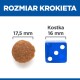 Obraz porównujący rozmiar krokieta karmy dla zwierząt (17,5 mm) do niebieskiej kostki (16 mm), z tekstem w języku polskim: "ROZMIAR KROKIETA" i "Kostka."