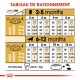 Tableau de rationnement pour la nourriture pour chien, détaillant les directives d'alimentation pour les chiots âgés de 2 à 12 mois en fonction du poids adulte (25kg, 30kg, 35kg).