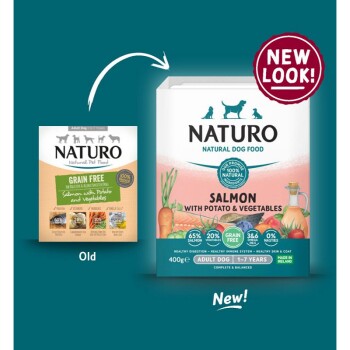 Two Naturo dog food packages labeled "Old" and "New!" The new one highlights salmon, potato, veggies, and nutritional claims.