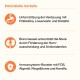 Infografik, die die Vorteile für Haustiere hervorhebt: Verdauungsunterstützung durch Präbiotika, Nierenunterstützung durch Brennnessel und Immunstärkung durch Algenöl und Kamille.