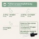 Fütterungsempfehlung: Hund 1 ml/10 kg, Pferd 1,5 ml/100 kg, Katze 0,5 ml täglich; 'Einfach ins Futter mischen' mit Glaspipette.