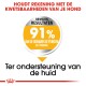 Afbeelding ter promotie van een hondenproduct, met een badge die zegt '91% van de eigenaren is tevreden na 2 maanden' en 'Ter ondersteuning van de huid.'