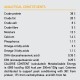 Pet food analysis: 38% protein, 20% fat, 8% ash, 5% fiber, 12% moisture, 1.4% calcium, 1.1% phosphorus, omega-6 (3%), omega-3 (1.1%).