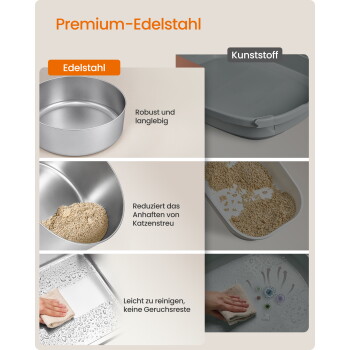 Poster „Premium-Edelstahl vs. Kunststoff“: Edelstahlschale für Katzenstreu; sichtbarer Text: Edelstahl, Robust und langlebig.