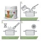 Hundeergänzungspulver in einem Behälter mit Zubereitungsanweisungen: 2g mit 150ml Wasser mischen, 2 Minuten kochen, Sirup abkühlen lassen.