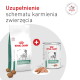 Opakowanie i puszka Royal Canin Glycobalance z suchą karmą i kawałkami mokrej na talerzu, czerwony znak plus; tekst: ROYAL CANIN, GLYCOBALANCE