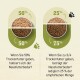 Premium Pâté Huhn 24x85 g