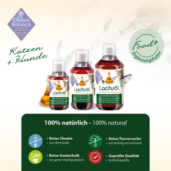 Drei Flaschen Lachöl-Ergänzung für Haustiere, beschriftet mit "100% natürlich" mit Symbolen für keine Chemikalien, keine GVO, keine Tierversuche und qualitätsgeprüft.