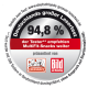 Gütesiegel mit "94,8 % der Tester empfehlen MultiFit-Snacks weiter," präsentiert von Fressnapf und Bild am Sonntag.