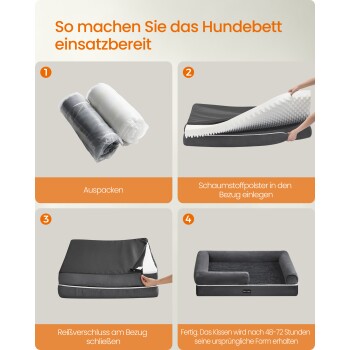 4-Schritte-Grafik: Aufbau eines grauen Hundebetts; Titel 'So machen Sie das Hundebett einsatzbereit' mit deutschen Schrittbeschriftungen.