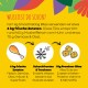 Gelbe Tiernahrungs-Infografik: 'WUSSTEST DU SCHON?' SmoothieDog Bites — ca. 6 kg frische Zutaten ergeben 1 kg; Symbole: Hähnchenkeule, -40° Schneeflocke, '1 kg Premium-Bites'.