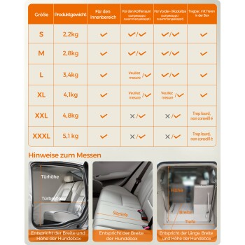 Eine schwarze Haustierbox mit Netzfenstern, in der ein Hund liegt. Der Text lautet "Vielseitig einsetzbar" und "Beim Camping oder zu Hause benutzen."