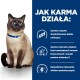 Siamese kot z niebieskimi oczami siedzi na białym tle obok tekstu o korzyściach z karmy dla zwierząt, takich jak białko, olej rybny i błonnik.