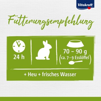 Fütterungsempfehlung für Kaninchen: 24 h, 70-90 g (ca. 7-9 Esslöffel) + Heu + frisches Wasser.