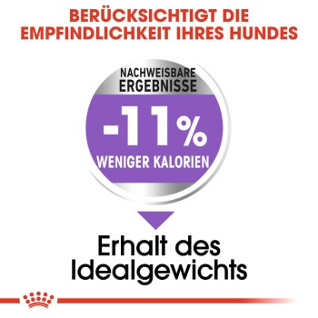 Bild zur Bewerbung eines Hundefutterprodukts, das "-11% weniger Kalorien" und "Erhalt des Idealgewichts" in fettem Text hervorhebt.