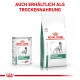 Royal Canin "Satiety Weight Management" Dosen und Beutel für Haustiere, mit einer Hundillustration und deutschem Text über die Verfügbarkeit von Trockenfutter.