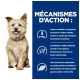 Ein Hund sitzt vor einem blauen Hintergrund mit Text zur Nierengesundheit, der Phosphor, Natriumkontrolle, Omega-3-Fettsäuren und ActivBiome+ Nierenschutz betont.
