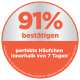 Orange-silberne runde Plakette mit der Aufschrift '91% bestätigen' und 'perfekte Häufchen innerhalb von 7 Tagen*'.