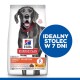 Science Plan Perfect Digestion Adult z kurczakiem i ryżem 2x14 kg