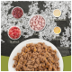 Zutaten für Tiernahrung: Schalen mit Hühnerleber, Huhn, Thunfisch, Fischbrühe und Hackfleisch. Text: "Hühnerleber", "Huhn", "Thunfisch", "Fischbrühe."
